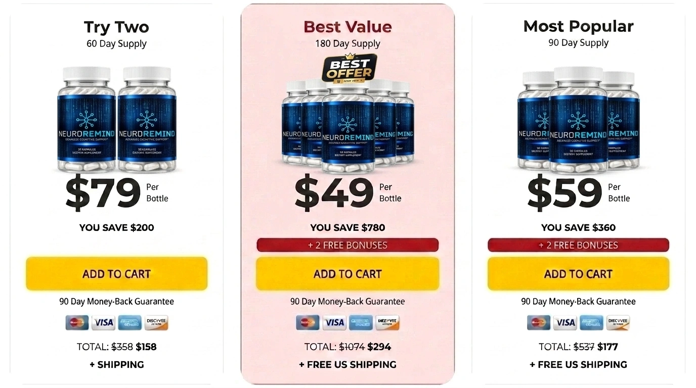 NeuroRemind   Pricing Details